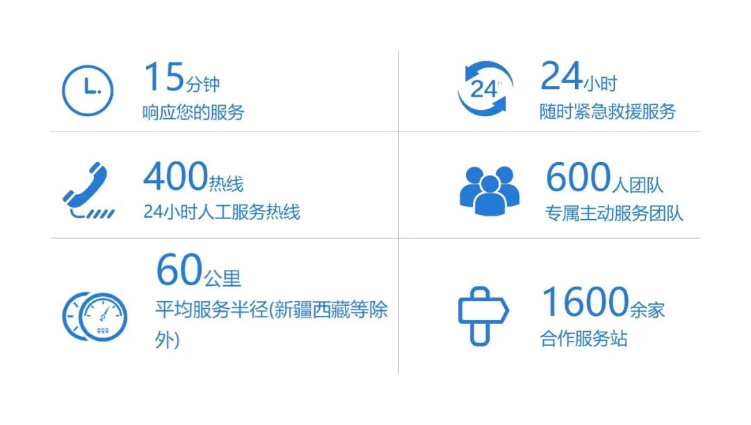 永盈会9米纯电体检车|构建全场景移动体检解决方案