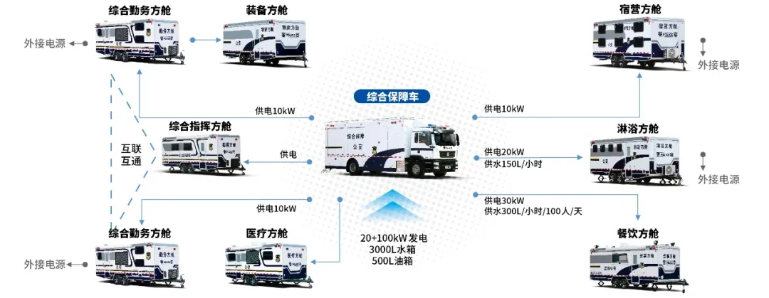 列装！永盈会警务工作站助力智慧化警务新模式