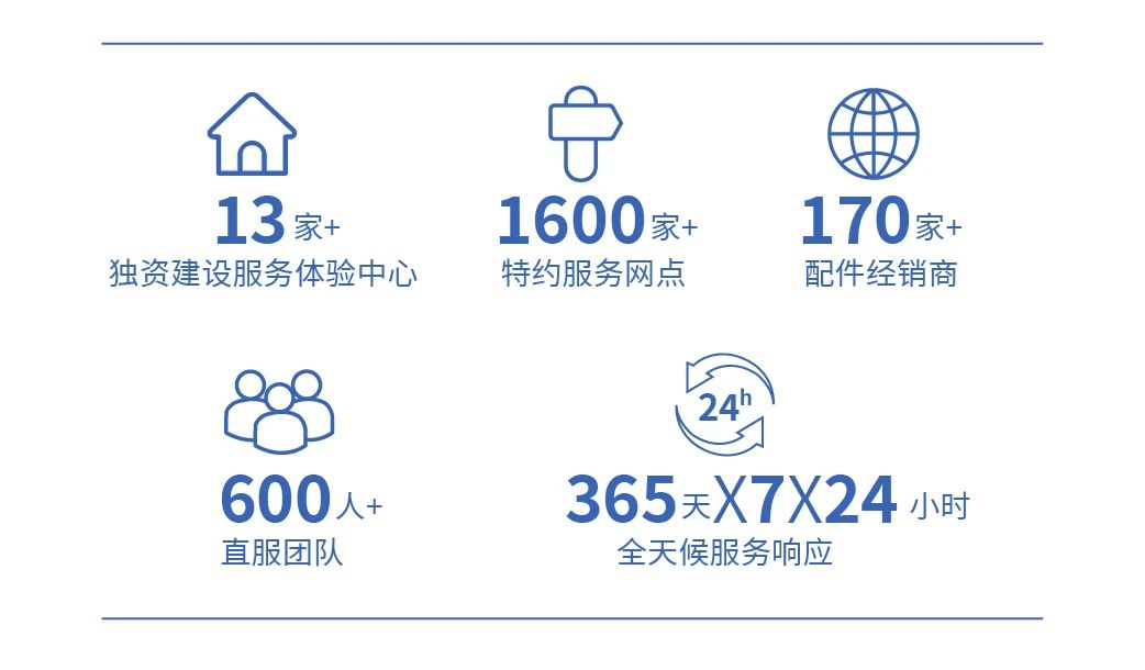 破解基层筛查难题！永盈会移动健康守护站，为每一个“她”筑起生命的长城