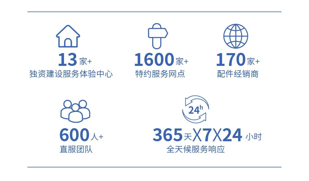 为逆行者护航 | 永盈会专用车消防专项服务月活动启动