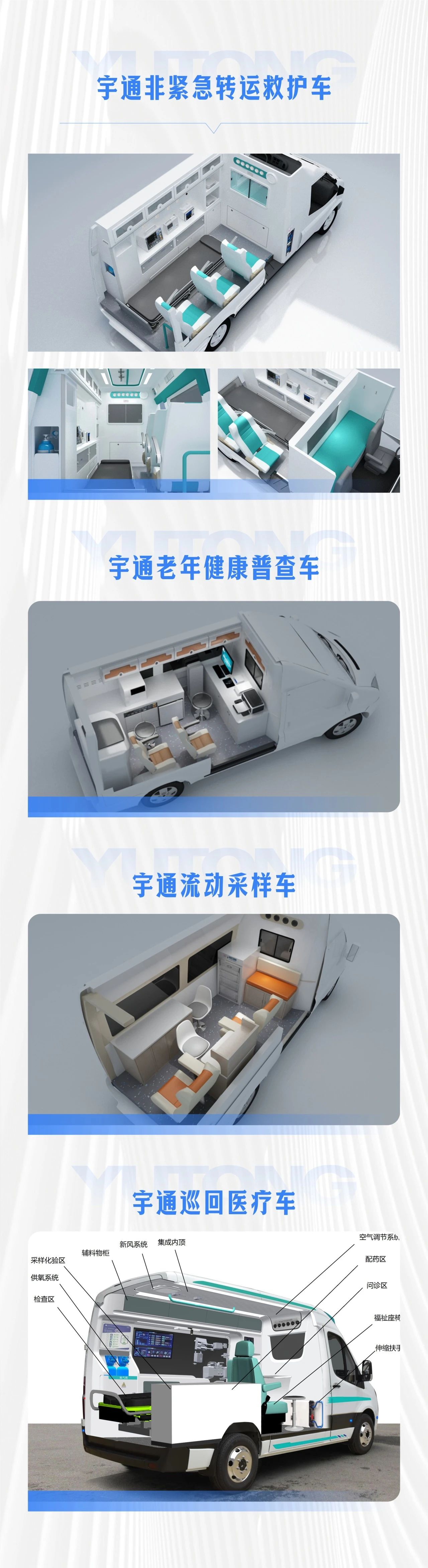让医疗资源“跑起来”，永盈会轻客医疗车破解基层医疗痛点，助力健康中国建设