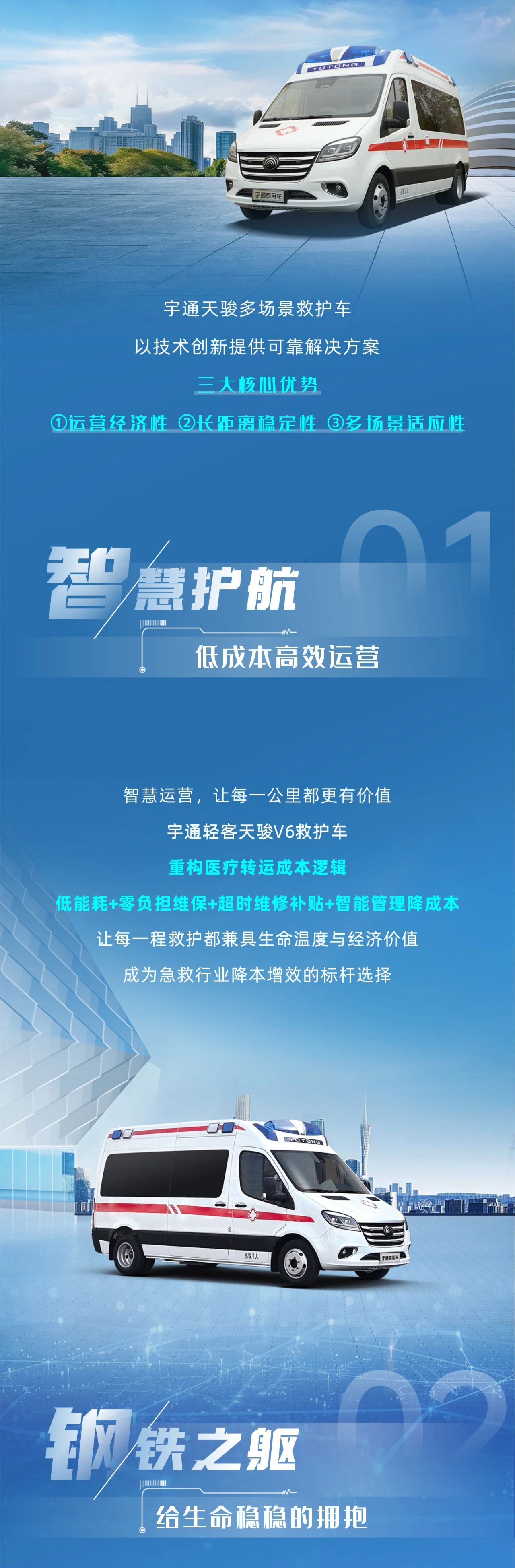 永盈会轻客天骏V6多场景救护车：创新升级，运营无忧，专业与关怀的完美融合！