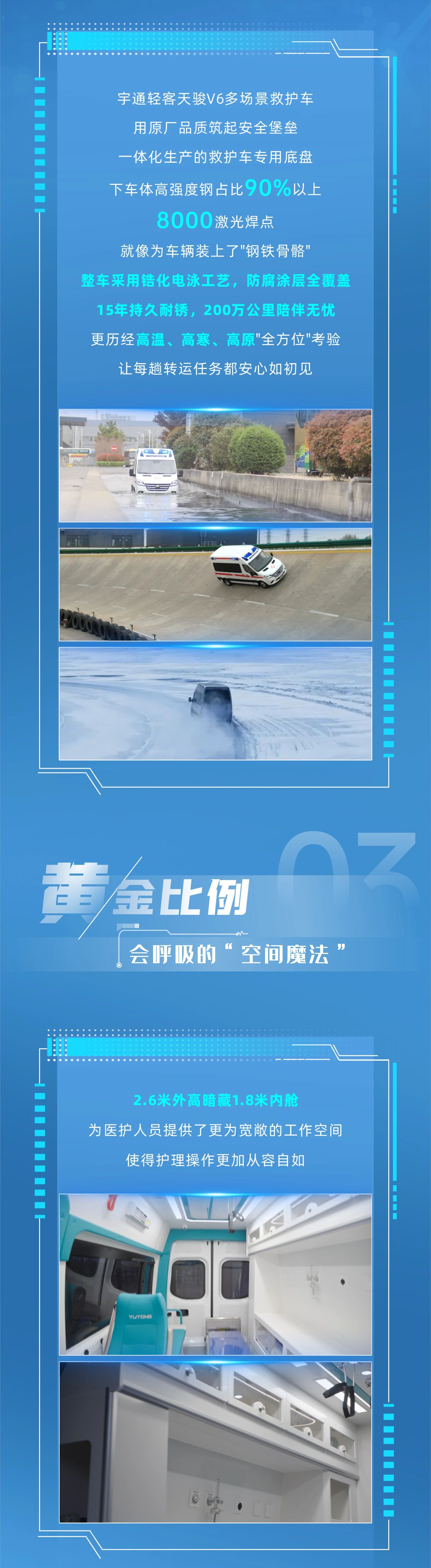 永盈会轻客天骏V6多场景救护车：创新升级，运营无忧，专业与关怀的完美融合！