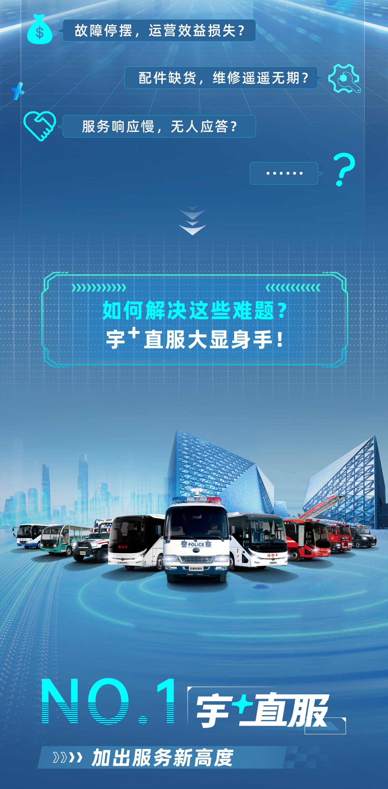 永盈会专用车售后无忧秘籍解锁：宇+直服让用车更省心