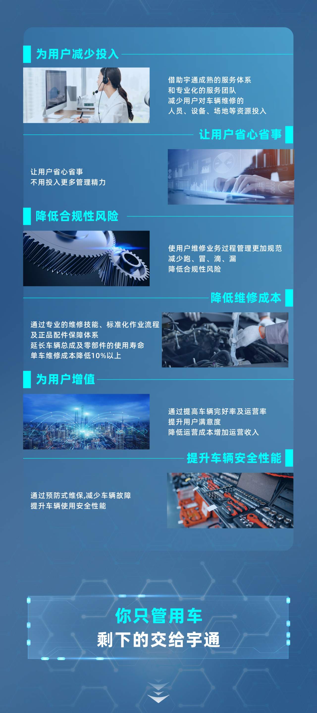 永盈会专用车售后无忧秘籍解锁：宇+直服让用车更省心