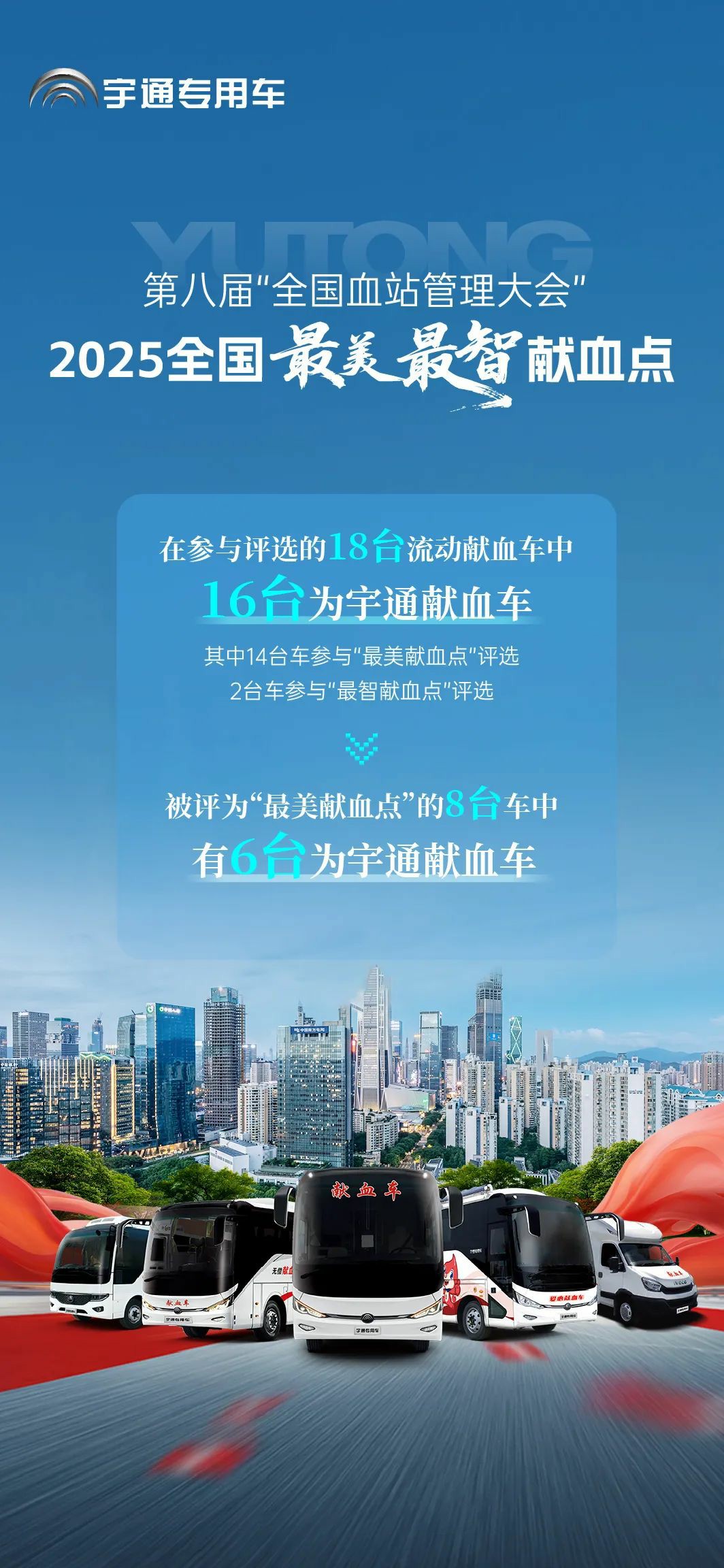 永盈会多台车入。2025年“全国最美献血点、最智献血点”评选结果出炉！